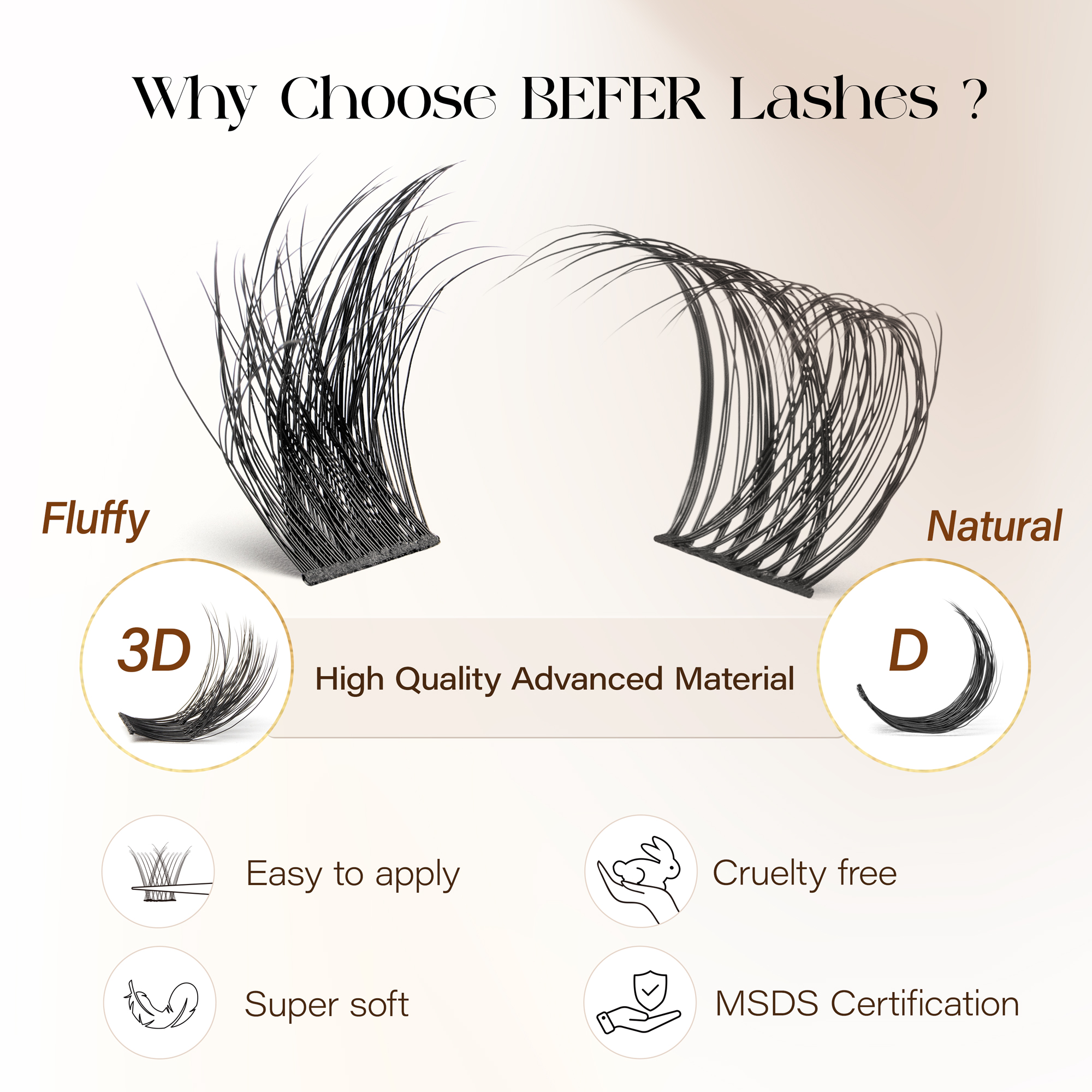 Befer Natural Lashes Clusters  - Eyelash Extension Natural review and price